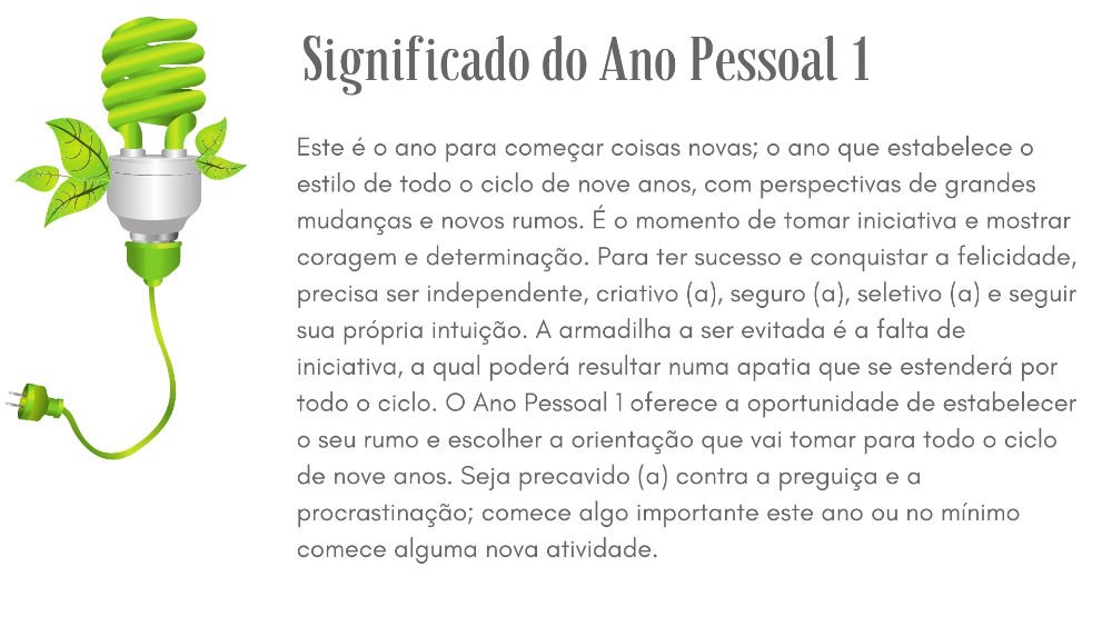 Como calcular e significado do ano pessoal de acordo com a numerologia cabalística