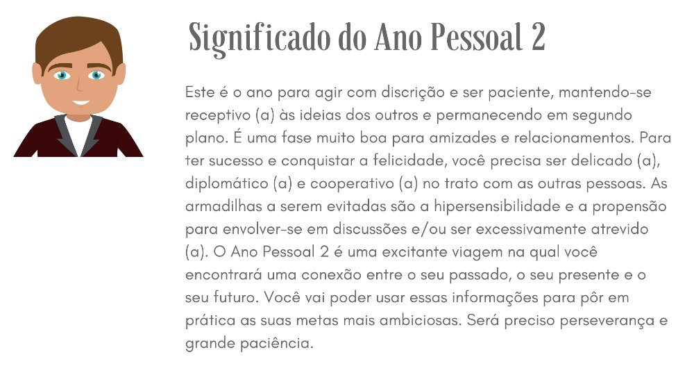 Como calcular e significado do ano pessoal de acordo com a numerologia cabalística