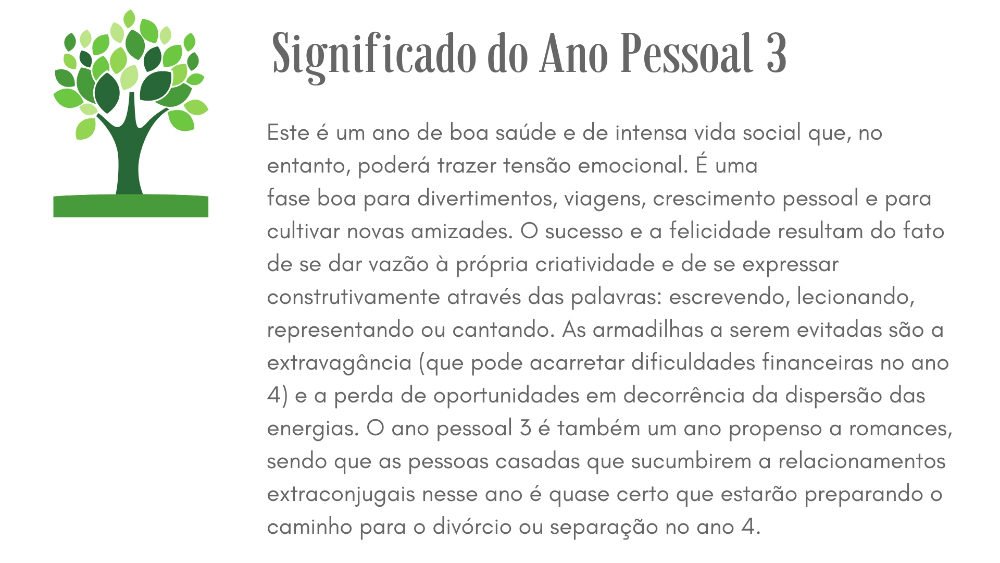 Como calcular e significado do ano pessoal de acordo com a numerologia cabalística