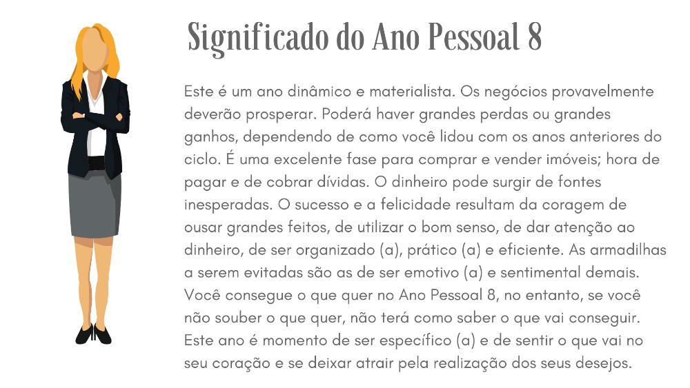 Como calcular e significado do ano pessoal de acordo com a numerologia cabalística