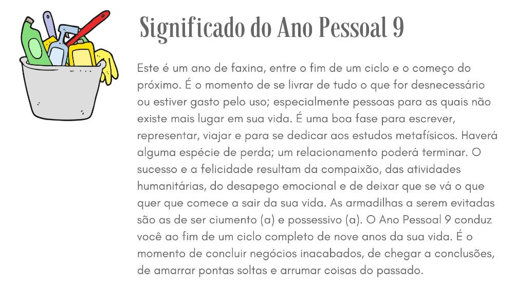 Como calcular e significado do ano pessoal de acordo com a numerologia cabalística